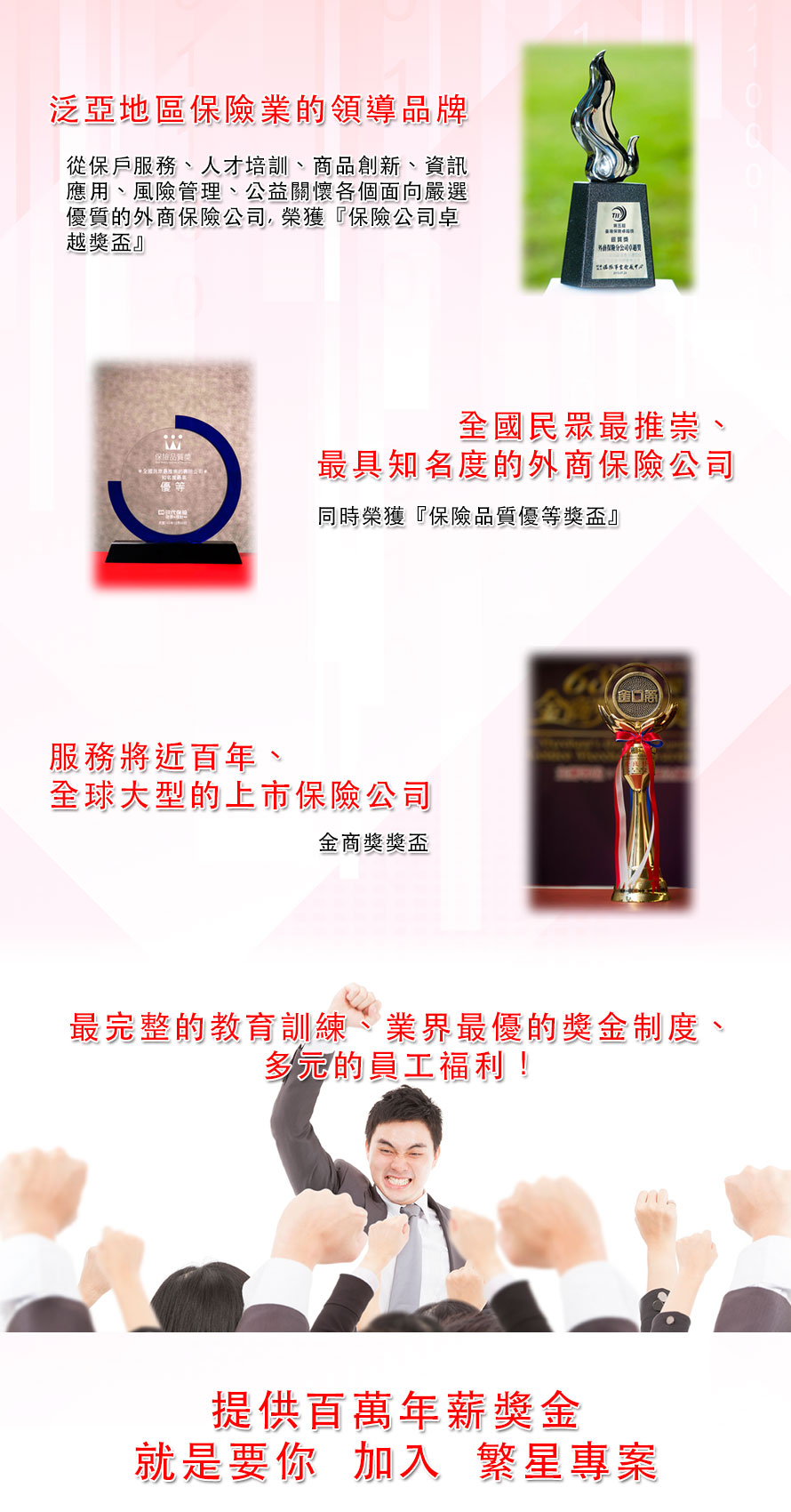   亞太地區保險業領導品牌