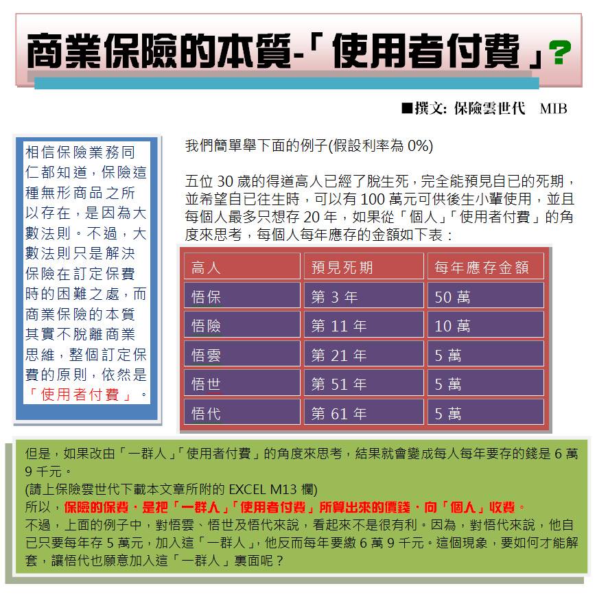 商業保險的本質-使用者付費?