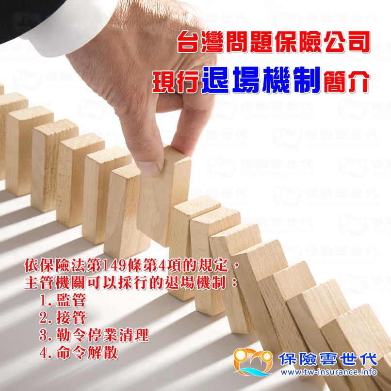 台灣退場機制簡介